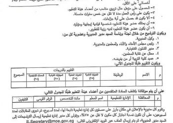 رسميا ترشيح ٧ معلمين على درجة معلم أول من فئة الشباب لشغل وظائف مديري المدارس "مستند" - مديري المدارس