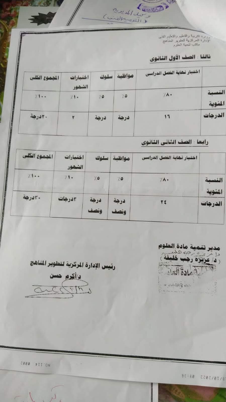 توزيع درجات امتحان الصف الأول والثاني الثانوي 2023 جميع المواد - توزيع درجات اولى ثانوي