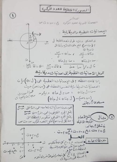 مراجعة الأعداد المركبة لطلاب تالتة ثانوي 2023 م محمد السوداني - مراجعة الاعداد المركبة