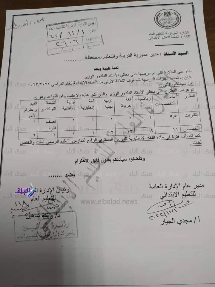 تعديل الفترات الدراسية للصفوف الأولي للعام الدراسي 2022 - 2023 تعديل الفترات الدراسية للصفوف الأولي للعام الدراسي 2022 - 2023 - اخبار التعليم