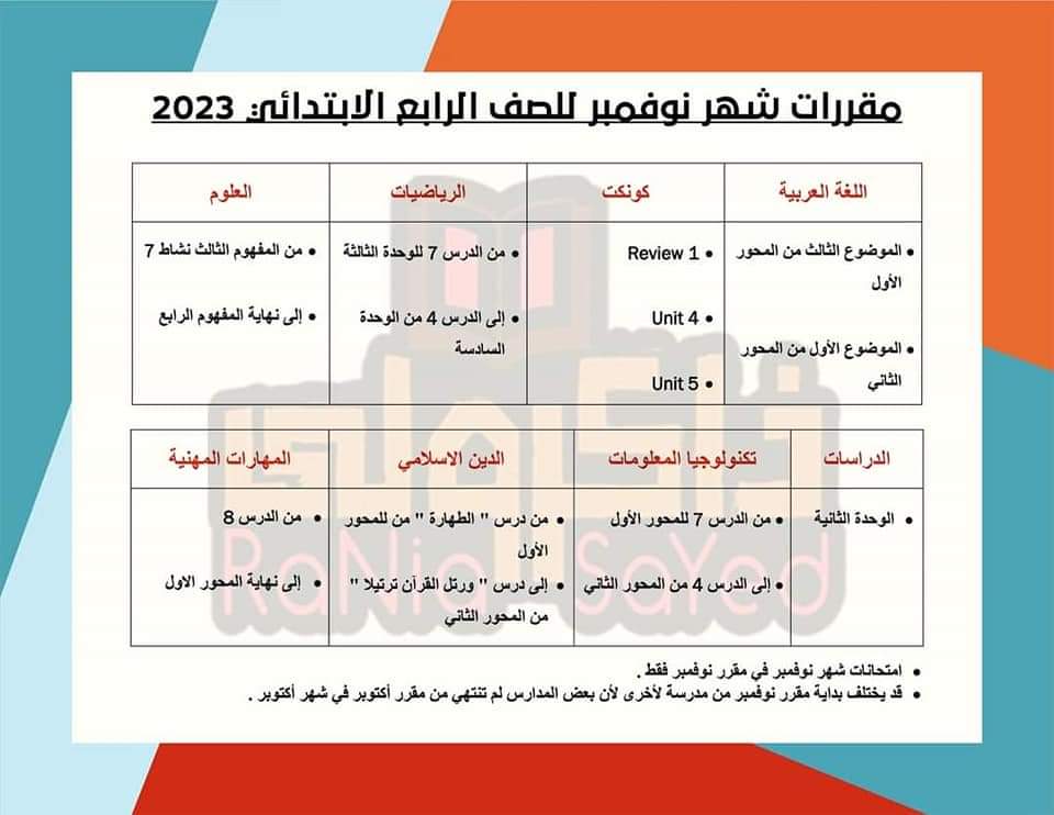 مقررات اختبار شهر نوفمبر للصفوف من الرابع الابتدائي إلى الثاني الاعدادي في جميع المواد - مقررات شهر نوفمبر