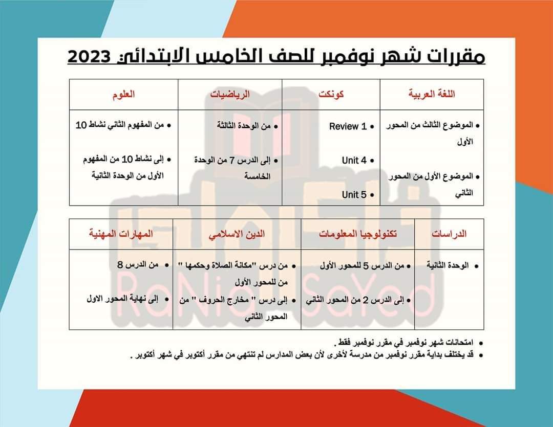 مقررات اختبار شهر نوفمبر للصفوف من الرابع الابتدائي إلى الثاني الاعدادي في جميع المواد - مقررات شهر نوفمبر
