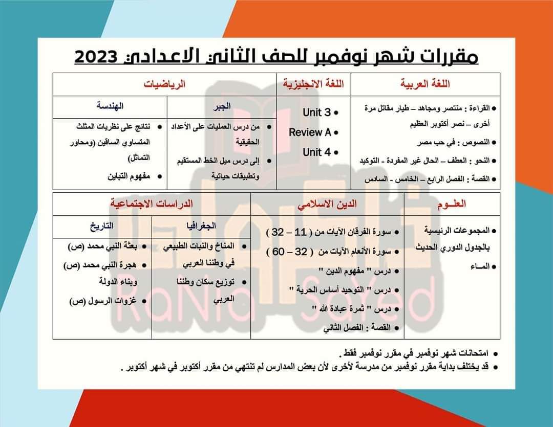 مقررات اختبار شهر نوفمبر للصفوف من الرابع الابتدائي إلى الثاني الاعدادي في جميع المواد - مقررات شهر نوفمبر