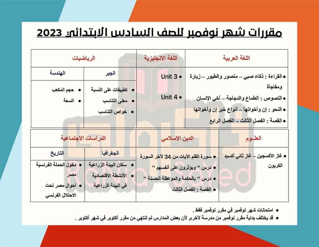 مقررات اختبار شهر نوفمبر للصفوف من الرابع الابتدائي إلى الثاني الاعدادي في جميع المواد - مقررات شهر نوفمبر