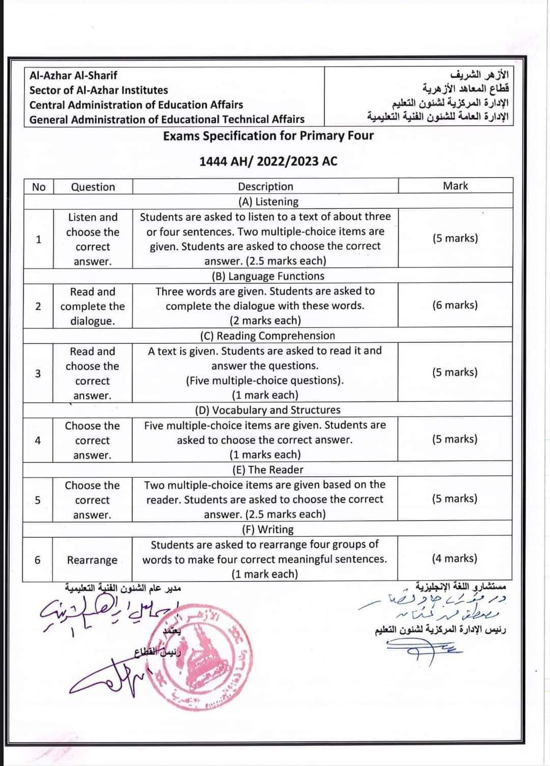 مواصفات امتحان اللغة الانجليزية للصفين الرابع والخامس الابتدائي الازهر الشريف - اخبار الأزهر