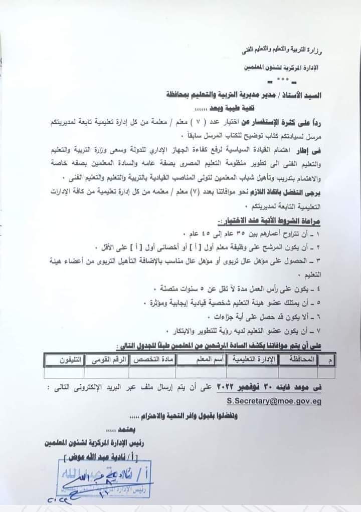 التعديل الرسمي لشروط ترشيح 7 مرشحين من كل ادارة تعليمية لشغل وظيفة مدير مدرسة - شروط ترشيح ٧ معلمين للمدراء