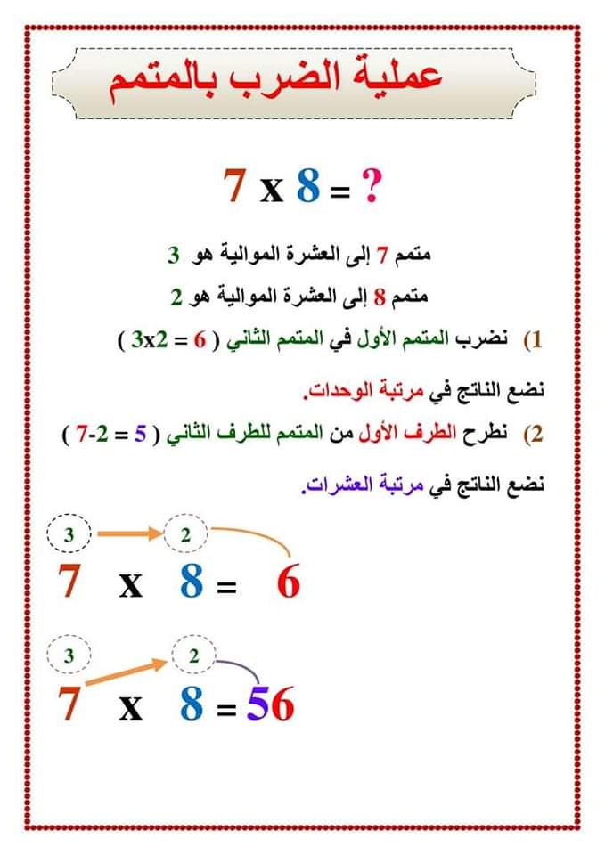 شرح طريقة حل جدول الضرب بطريقة المتمم - المتمم بالضرب