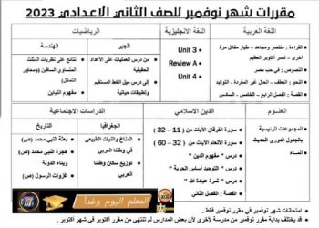 مقررات امتحان نوفمبر 2022 لكل الفرق كل المواد - مقرر منهج نوفمبر