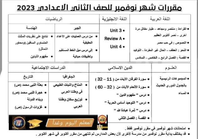 مقررات امتحان نوفمبر 2022 لكل الفرق كل المواد - مقرر منهج نوفمبر