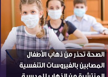عاجل - وزارة الصحة تناشد أولياء أمور الطلاب المصابين بعدم ذهاب الأطفال المصابين بالفيروسات التنفسية المنتشرة إلى للمدرسة - اخبار الصحة