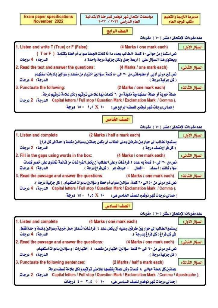 مواصفات إمتحان اللغة الانجليزية لشهر نوفمبر ٢٠٢٢ - اخبار التعليم