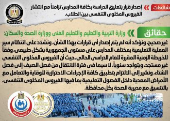 التعليم ترد على شائعة إصدار قرار بتعليق الدراسة بكافة المدارس تزامن مع انتشار الفيروس المخلوي التنفسي بين الطلاب