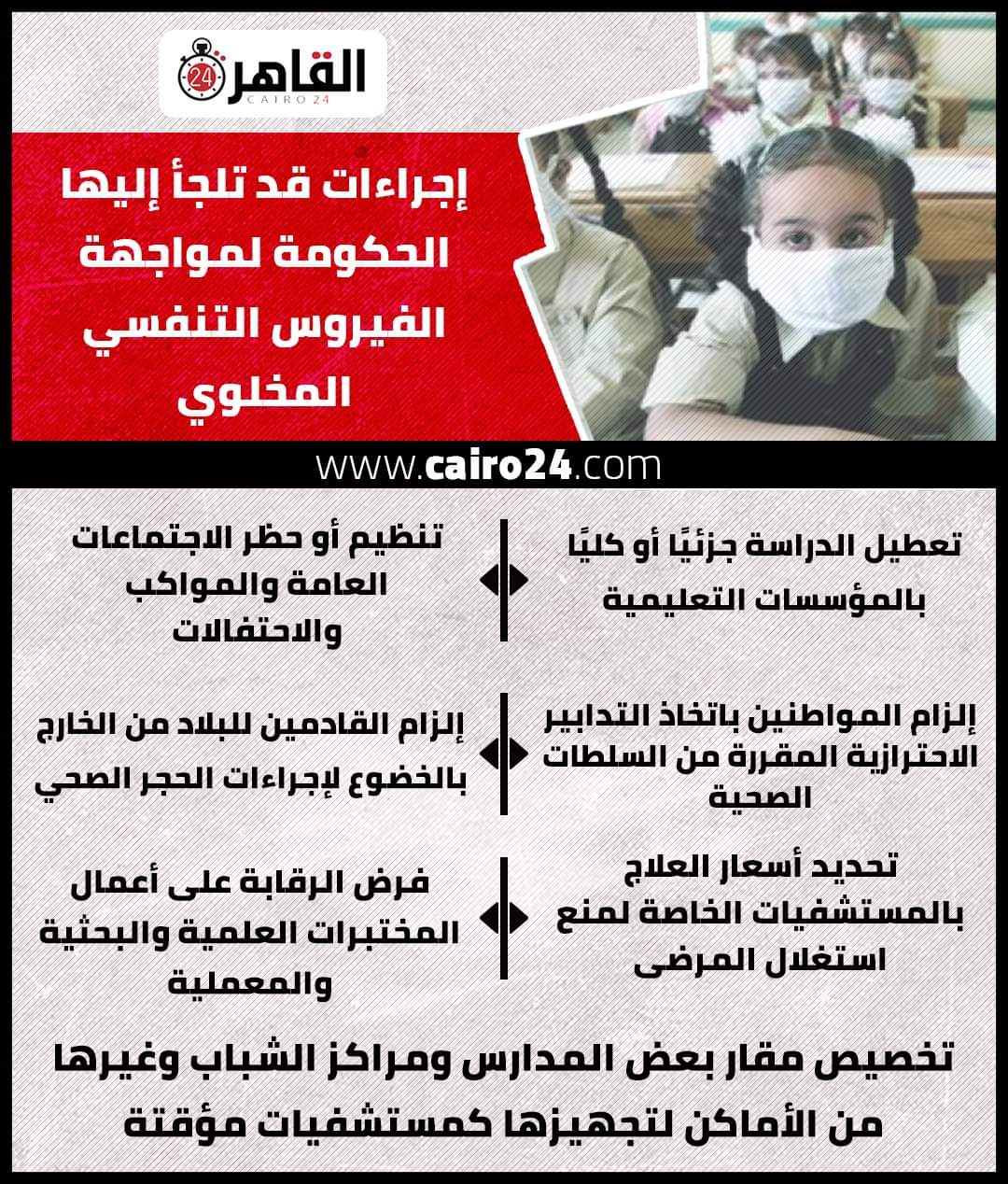 بعد امتحانات شهر نوفمبر - أبرزها تعطيل الدراسة وحظر التجمعات.. 25 إجراءً قد تلجأ لها الحكومة لمواجهة الفيروس المخلوي بعد امتحانات شهر نوفمبر - أبرزها تعطيل الدراسة وحظر التجمعات.. 25 إجراءً قد تلجأ لها الحكومة لمواجهة الفيروس المخلوي - اخبار التعليم