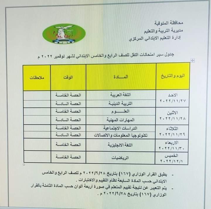 جدول امتحانات شهر نوفمبر للصفين الرابع والخامس الابتدائي كل المحافظات - جدول امتحانات شهر نوفمبر