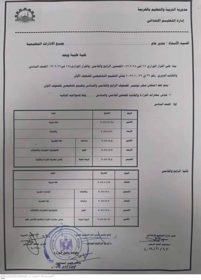 جدول امتحانات شهر نوفمبر للصفين الرابع والخامس الابتدائي كل المحافظات - جدول امتحانات شهر نوفمبر