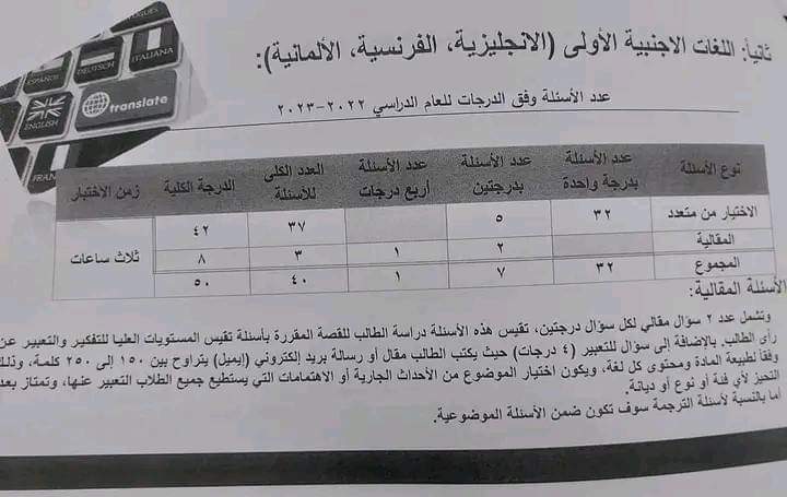 التعليم تنشر المواصفات الرسمية لإمتحانات الثانوية العامة ٢٠٢٣