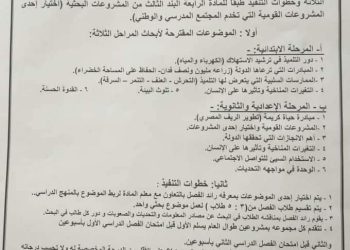 الأبحاث المطلوبة من الصف السادس الى الصف الثاني الثانوي الترم الاول 2023 - الأبحاث