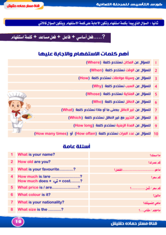 تحميل طريقة حل سؤال المحادثه حسب احدث التعديلات 2023 لكل الصفوف الاعدادية تحميل طريقة حل سؤال المحادثه حسب احدث التعديلات 2023 لكل الصفوف الاعدادية - تحميل مذكرات حمادة حشيش