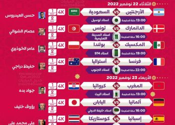 جدول كأس العالم قطر 2022