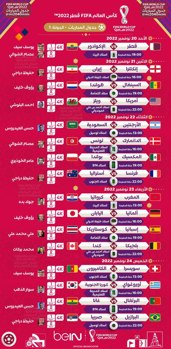 جدول كأس العالم قطر 2022