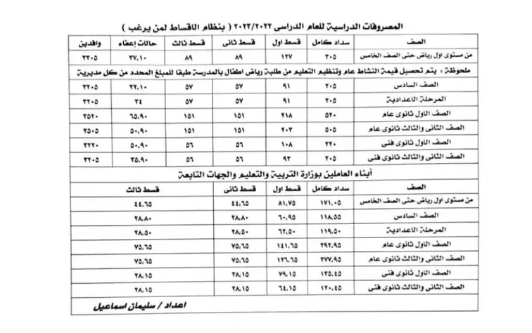 التعليم تتيح تسديد المصروفات الدراسية على فوري كود ( 66603 ) - 66603