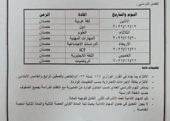 جدول المهام الادائية لرابعة وخامسة ابتدائي الترم الاول 2023 - المهام الادائية