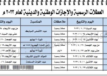 للطلاب والمعلمين.. ايام العطلات الرسمية والإجازات الوطنية والدينية لعام 2023 م - الاجازات الدينية 2023