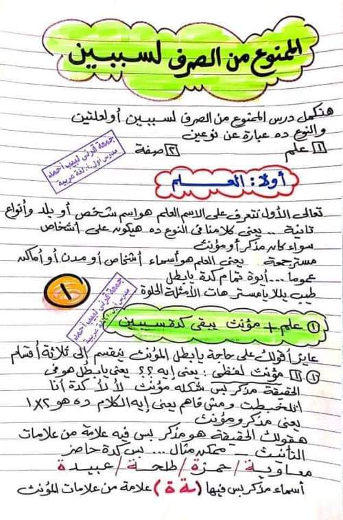 مذكرة شرح الممنوع من الصرف - نحو الصف الثالث الاعدادي - ترم اول - تحميل مذكرات جمعة قرني