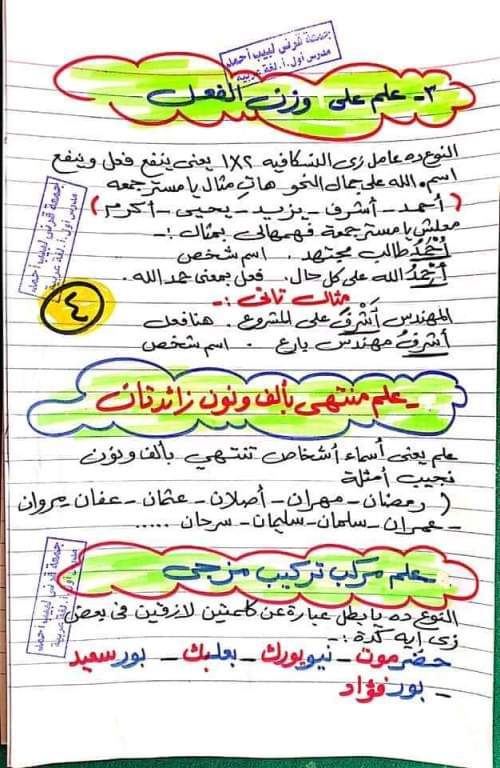 مذكرة شرح الممنوع من الصرف - نحو الصف الثالث الاعدادي - ترم اول - تحميل مذكرات جمعة قرني