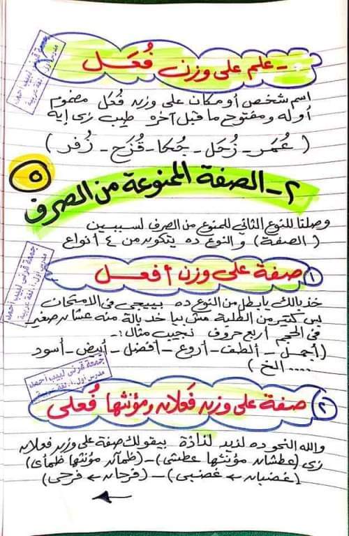 مذكرة شرح الممنوع من الصرف - نحو الصف الثالث الاعدادي - ترم اول - تحميل مذكرات جمعة قرني