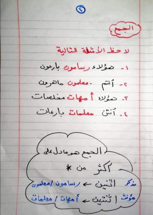 شرح درس المفرد والجمع لغة عربية للصف الثالث الإبتدائي ترم أول 2023 أ/ وائل الحلفاوي شرح درس المفرد والجمع لغة عربية للصف الثالث الإبتدائي ترم أول 2023 أ/ وائل الحلفاوي - المفرد والجمع