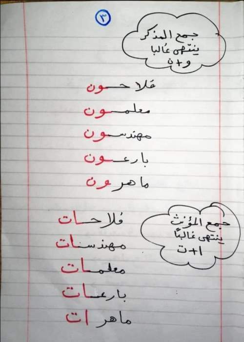 شرح درس المفرد والجمع لغة عربية للصف الثالث الإبتدائي ترم أول 2023 أ/ وائل الحلفاوي شرح درس المفرد والجمع لغة عربية للصف الثالث الإبتدائي ترم أول 2023 أ/ وائل الحلفاوي - المفرد والجمع