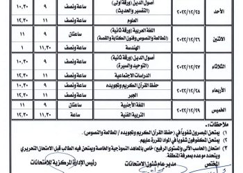 جداول امتحانات الترم الأول للمرحلة الابتدائية والإعدادية والثانوية الأزهرية 2022 - 2023 - جدول اولى اعدادي ازهر الترم الاول