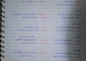 جدول مذاكرة اولي ثانوي 2023 المنهج كامل في شهر - خطة مذاكرة اولى ثانوي