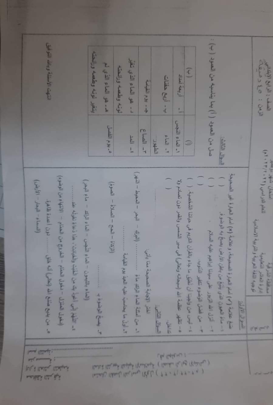 تجميع امتحانات نوفمبر للصف الخامس الابتدائي في كل المواد 2023 - امتحانات نوفمبر