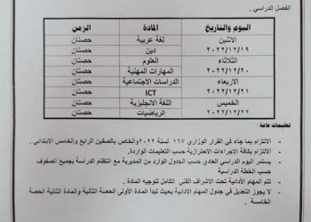 جدول المهام الادائية للصفين الرابع والخامس الابتدائي الترم الاول كل المحافظات - المهام الادائية