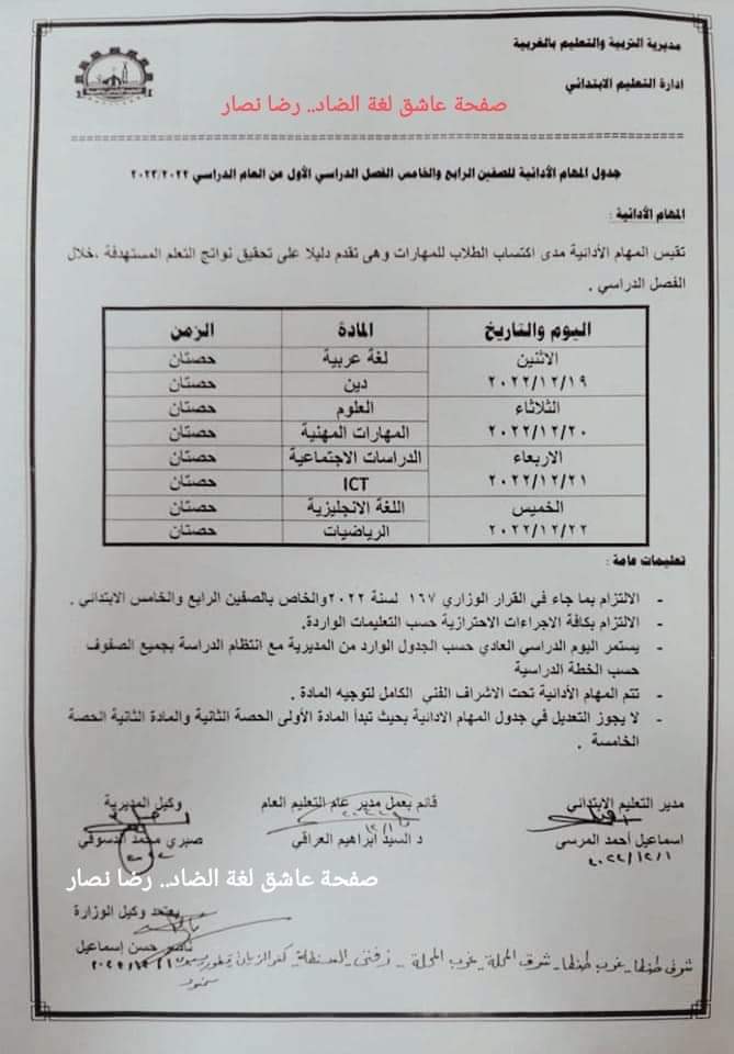 جدول المهام الادائية للصفين الرابع والخامس الابتدائي الترم الاول كل المحافظات جدول المهام الادائية للصفين الرابع والخامس الابتدائي الترم الاول كل المحافظات - المهام الادائية