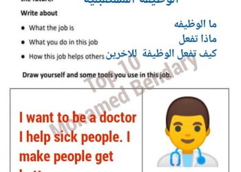 تحميل المهام الادائية لغة انجليزية الصف الرابع الابتدائي الترم الاول 2023 - المهام الادائية