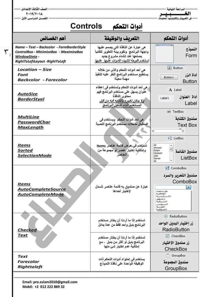 مراجعة نهائية كمبيوتر الصف الثالث الاعدادي ترم اول 2023
