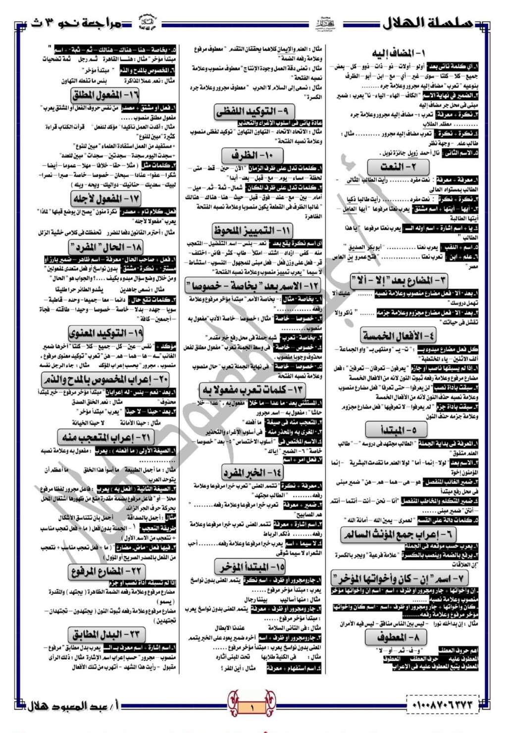 تحميل ملخص رائع كل النحو تالتة ثانوي 2023 - ملخص النحو تالتة ثانوي