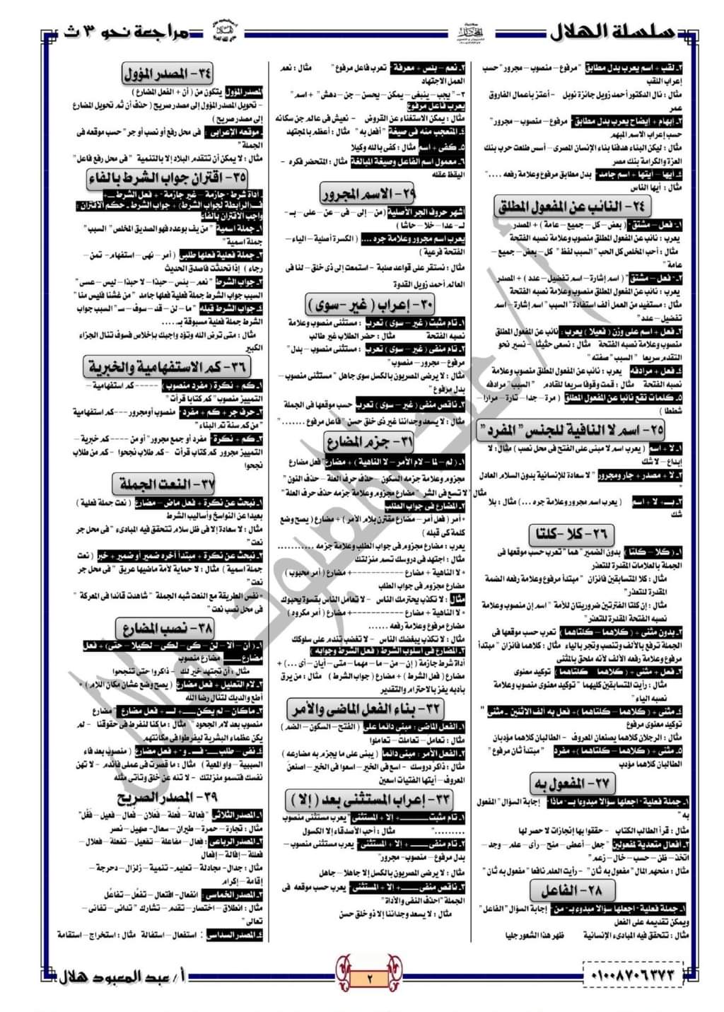 تحميل ملخص رائع كل النحو تالتة ثانوي 2023 - ملخص النحو تالتة ثانوي