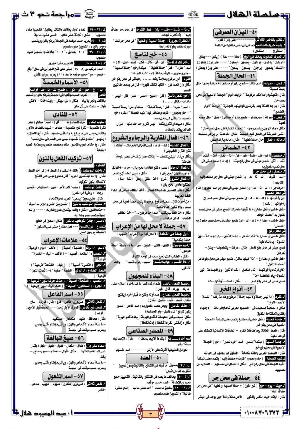 تحميل ملخص رائع كل النحو تالتة ثانوي 2023 - ملخص النحو تالتة ثانوي