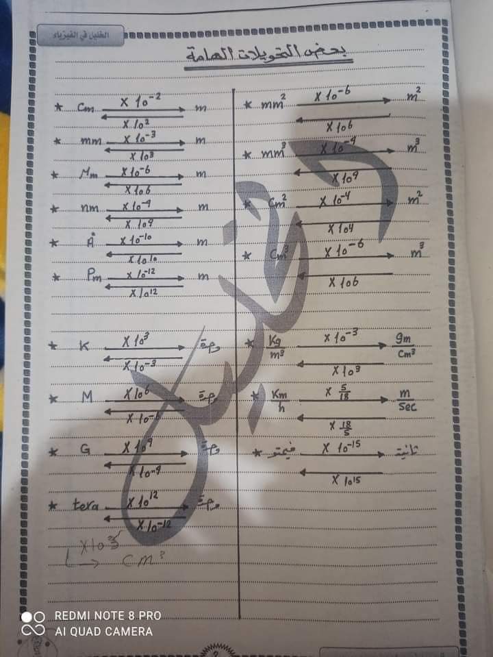 ملخص اهم التحويلات والعلاقات في الفيزياء اولى ثانوي