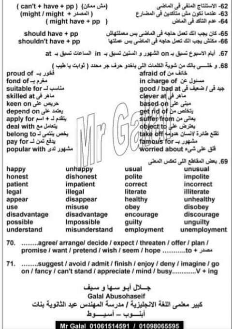 4 ورقات جرامر  مهمين لطلاب ثانوية عامة 2023 - تحميل مذكرات جلال ابو سها