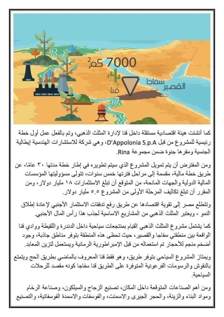 بحث عن مشروع المثلث الذهبي بصعيد مصر يصلح لجميع الصفوف - بحث المثلث الذهبي