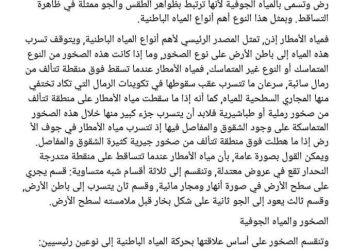 نموذج استرشادى لبحث عن المياه الجوفية يصلح لجميع الصفوف - بحث المياه الجوفية