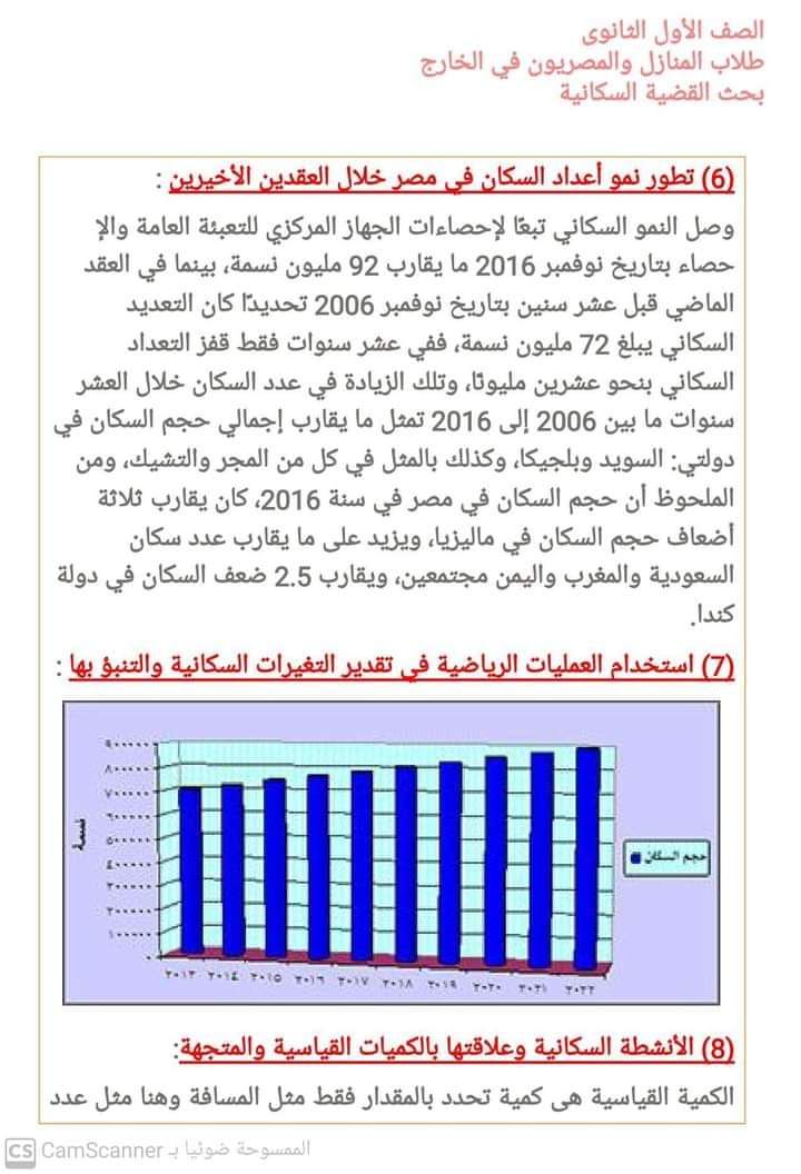نموذج بحث استرشادي عن القضية السكانية مناسب لكل الصفوف - بحث القضية السكانية
