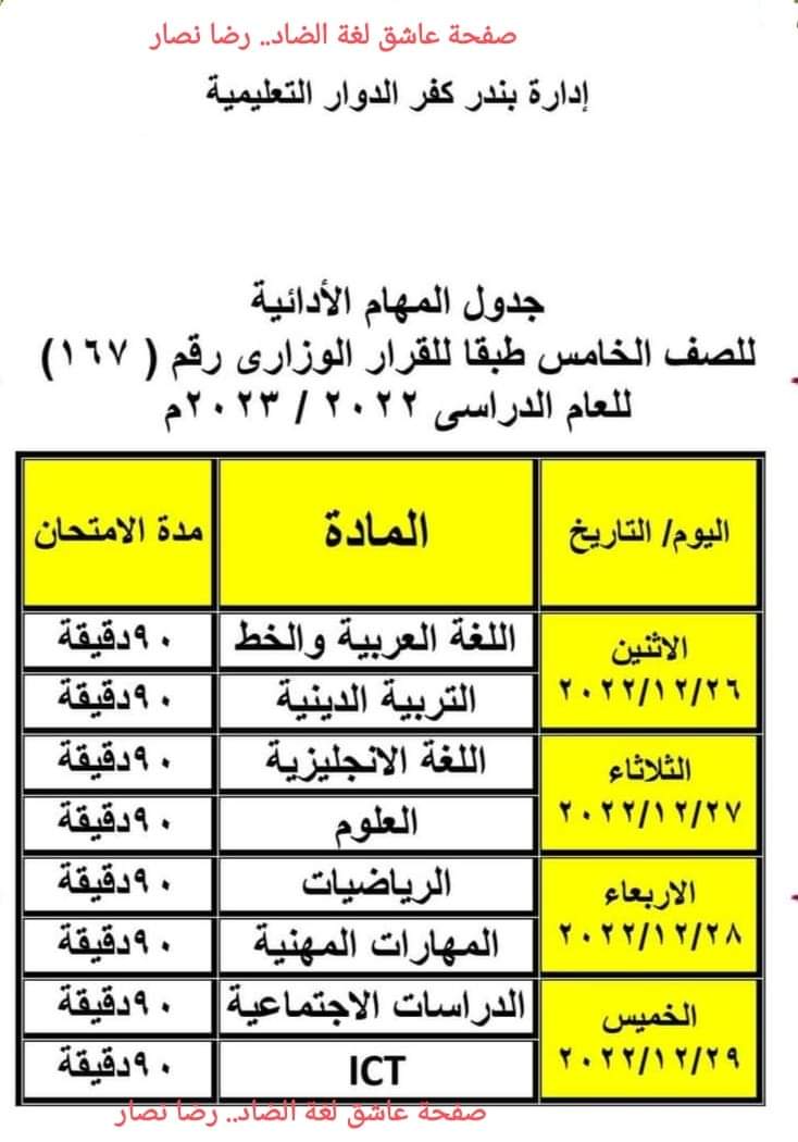 جدول المهام الادائية للصفين الرابع والخامس الابتدائي الترم الاول كل المحافظات - المهام الادائية