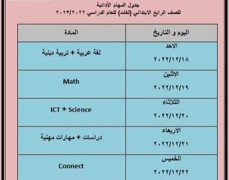جدول المهام الادائية للصفين الرابع والخامس الابتدائي الترم الاول كل المحافظات - المهام الادائية