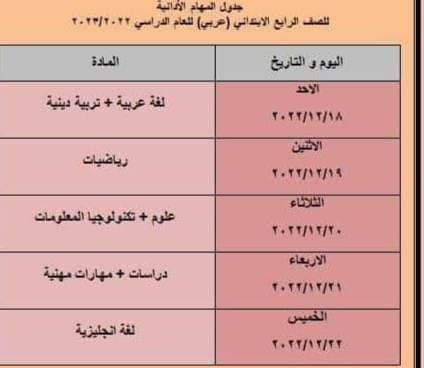 جدول المهام الادائية للصفين الرابع والخامس الابتدائي الترم الاول كل المحافظات - المهام الادائية